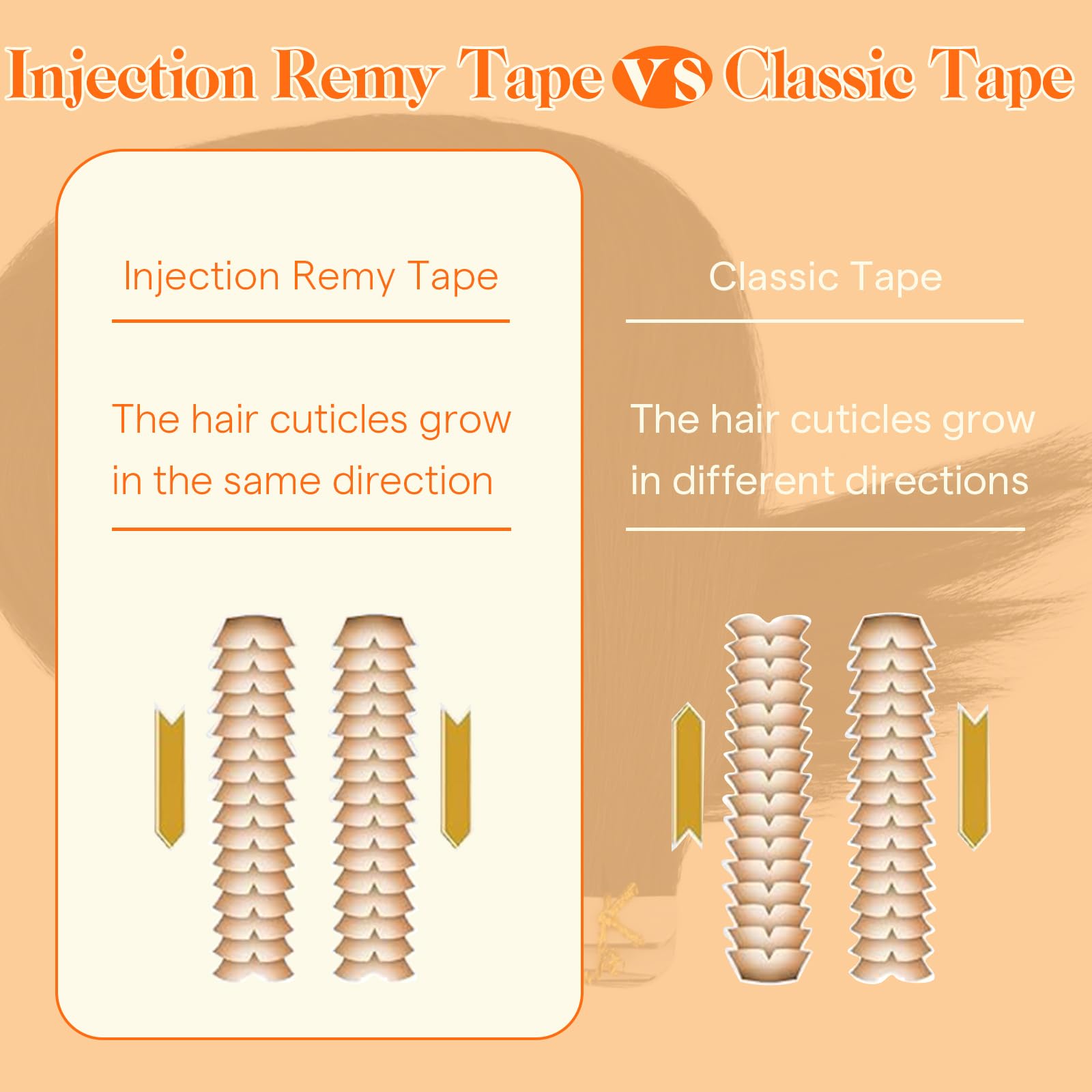 Foto 6 pulgar | Extensiones De Cabello Full Shine Remy Tape, 22 Cm, 50 G, Color 60 Rubio - Venta Internacional.