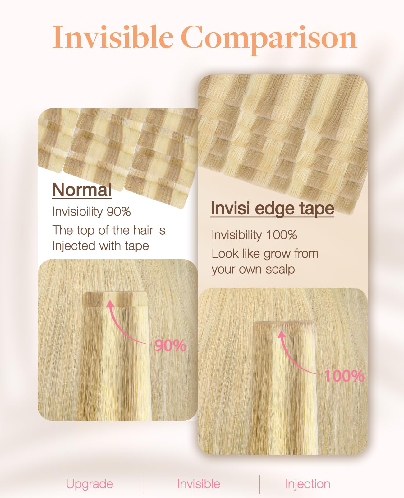 Foto 4 pulgar | Extensiones De Cabello Goo Goo Invisi Edge Tape 18d/22f 40 Cm 50 G - Venta Internacional.