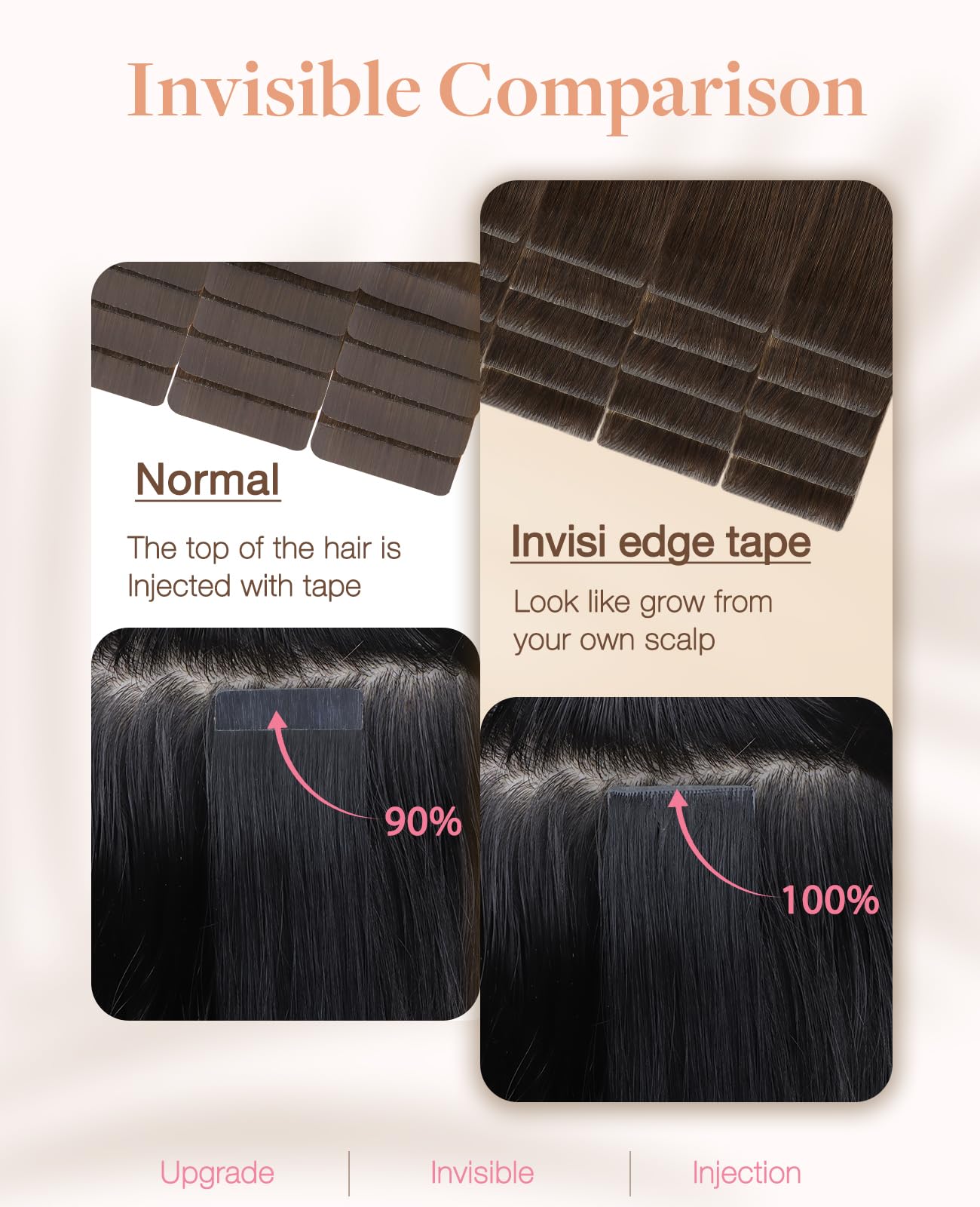 Foto 4 pulgar | Extensiones De Cabello Goo Goo Invisi Edge Tape En 4a, Color Marrón Chocolate - Venta Internacional.