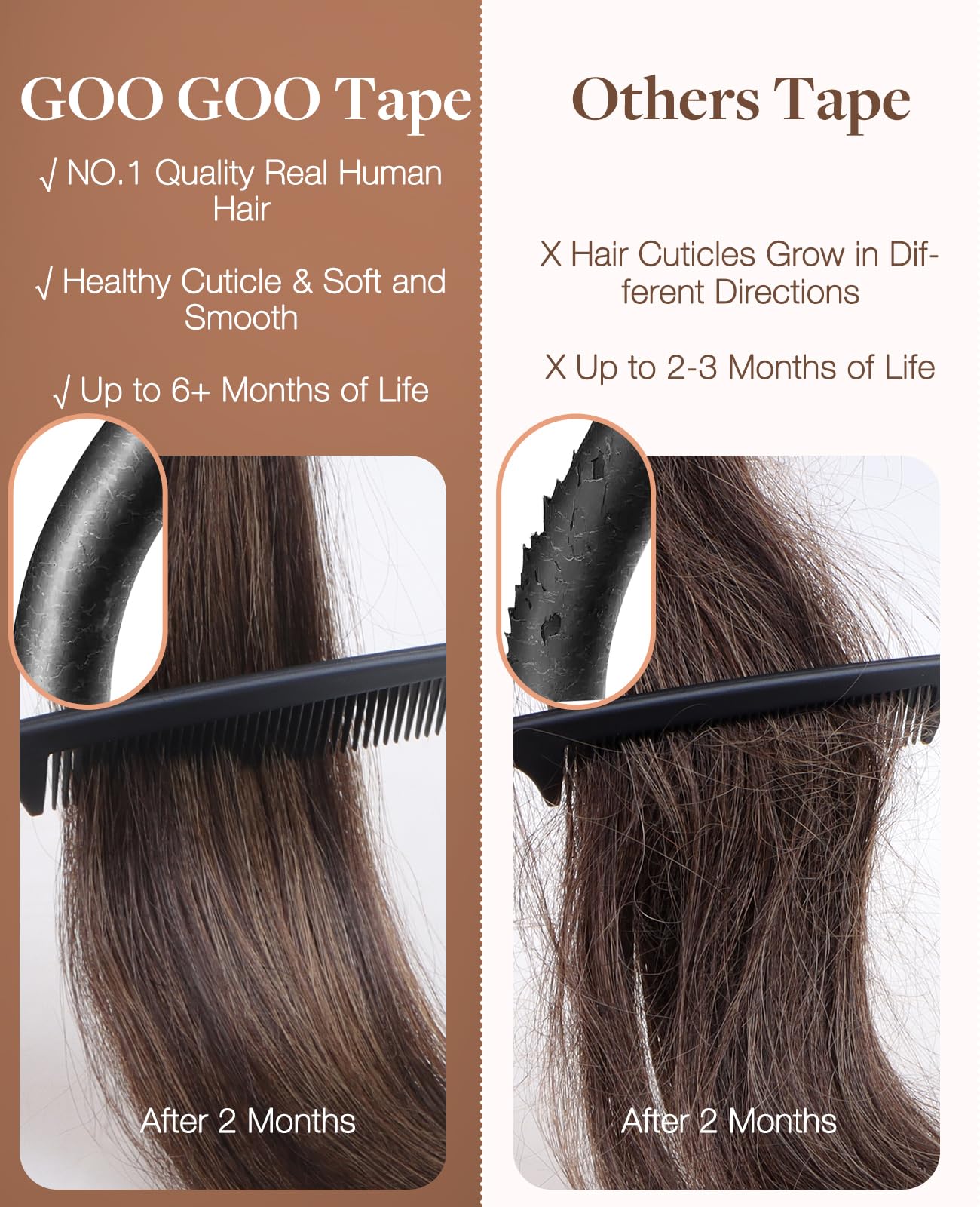 Foto 4 | Extensiones De Cabello Goo Goo Invisi Edge Tape En 4a, Color Marrón Chocolate - Venta Internacional.