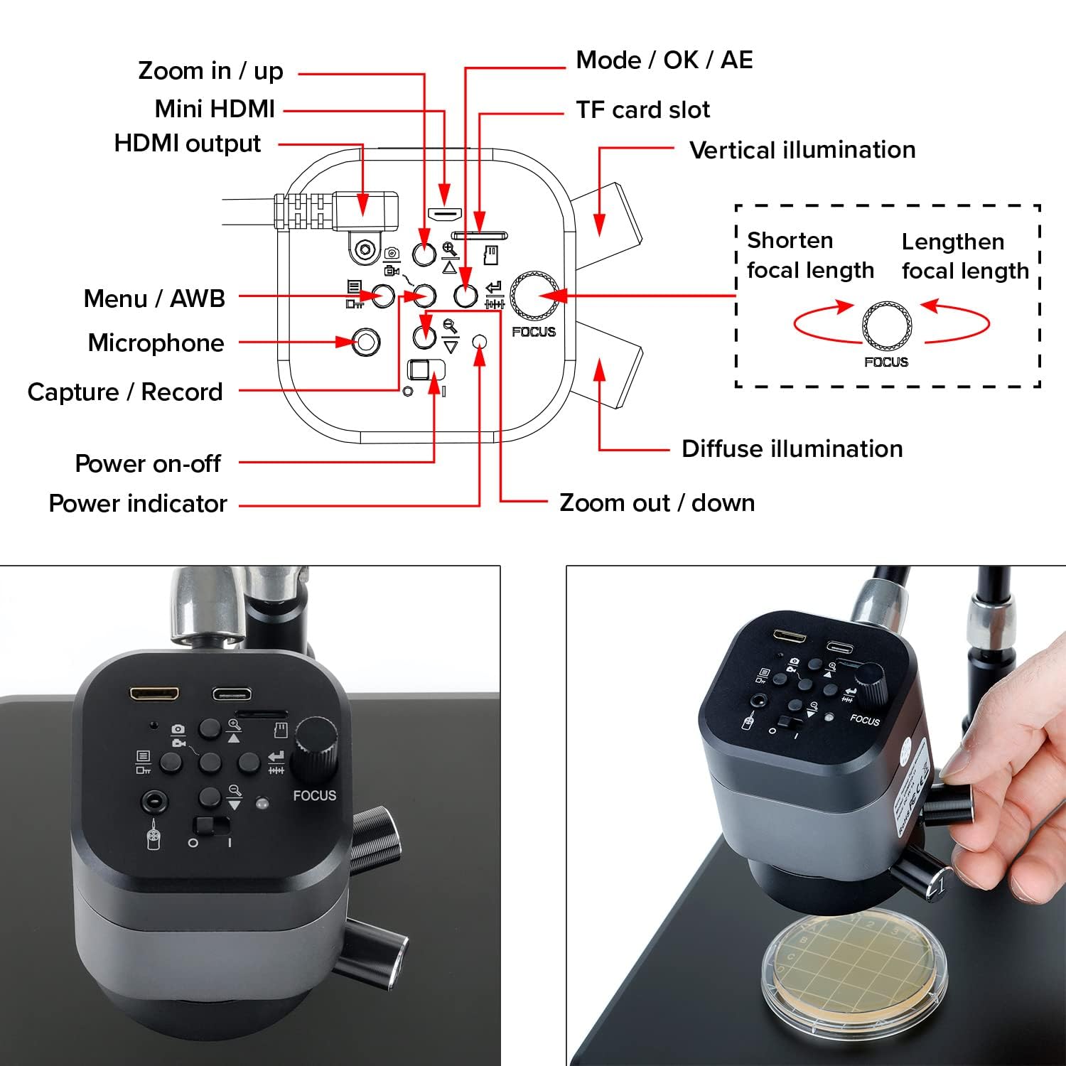 Foto 6 | Microscopio Digital Amscope Serie Uhm210 1080p 2.0mp Hdmi - Venta Internacional.