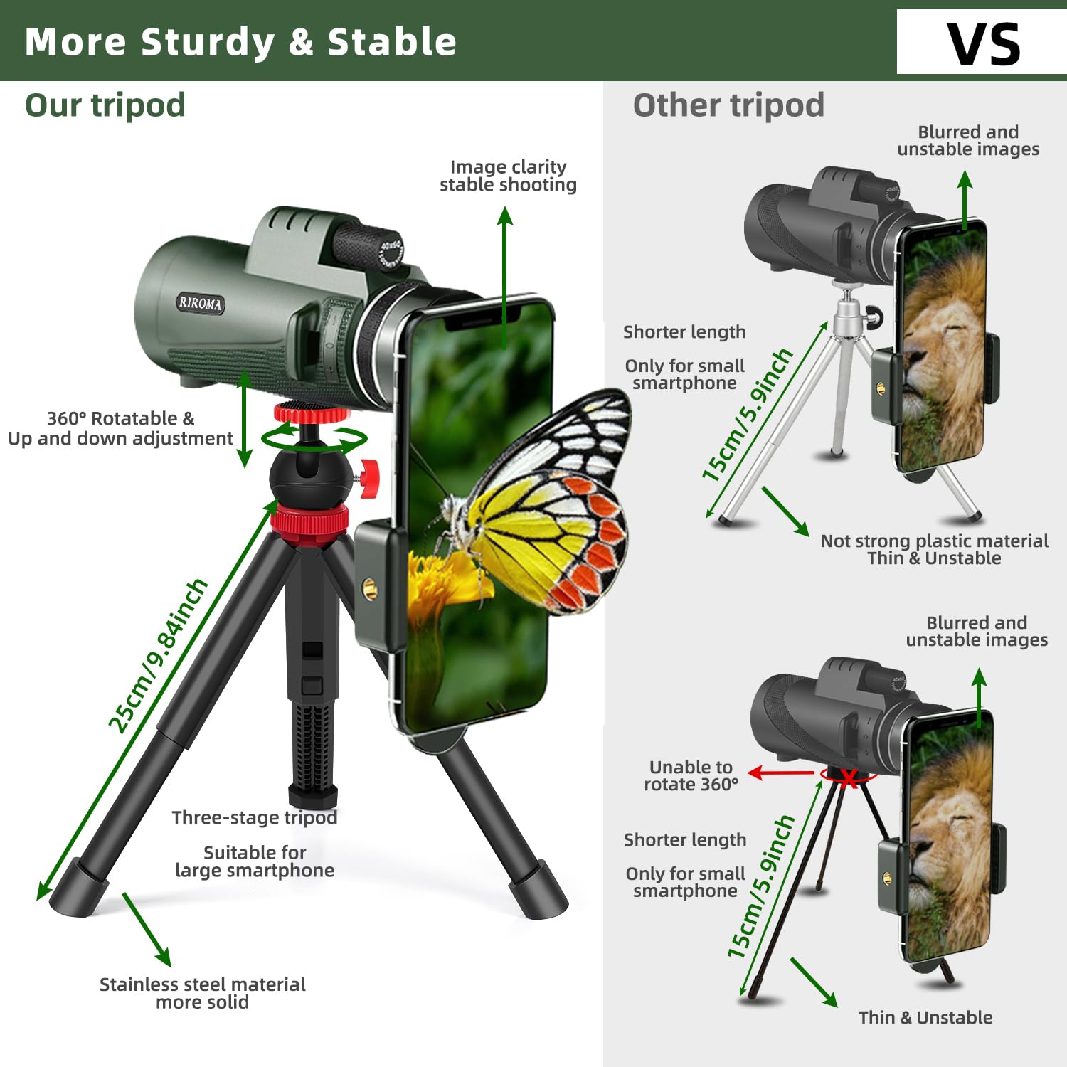 Foto 3 | Telescopio Monocular Riroma 40x60 Con Soporte Para Smartphone Y Soporte - Venta Internacional.