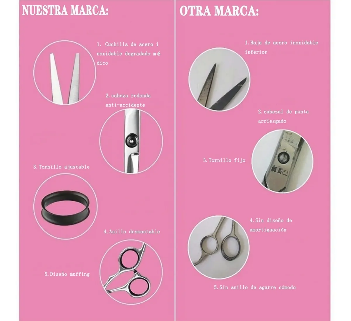 Foto 4 pulgar | Tijeras Profesionales para Peluquero Malubero color Plateado
