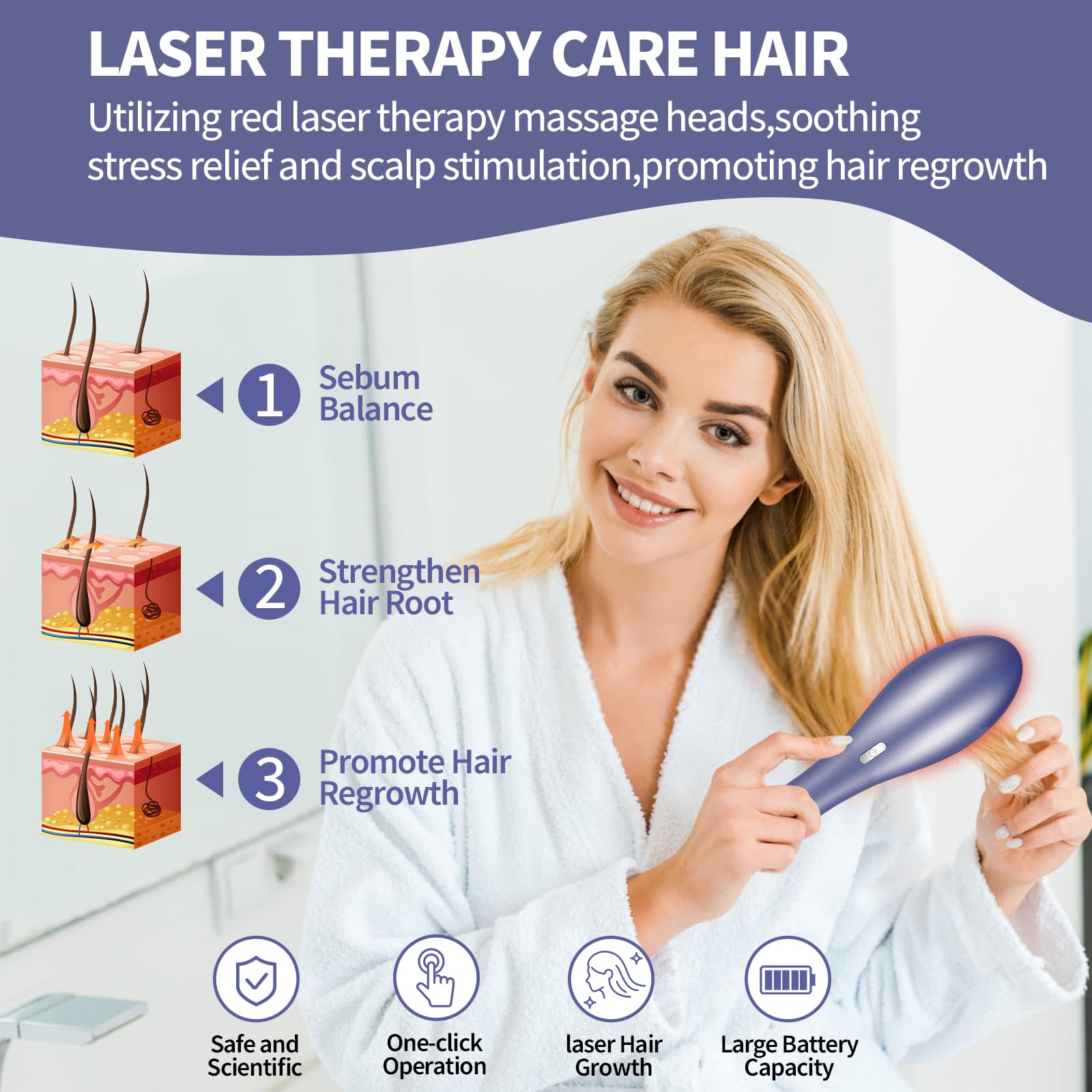 Foto 4 | Peine Para El Crecimiento Del Cabello Con Terapia Láser Nnushk Para Mujeres Y Hombres - Venta Internacional.