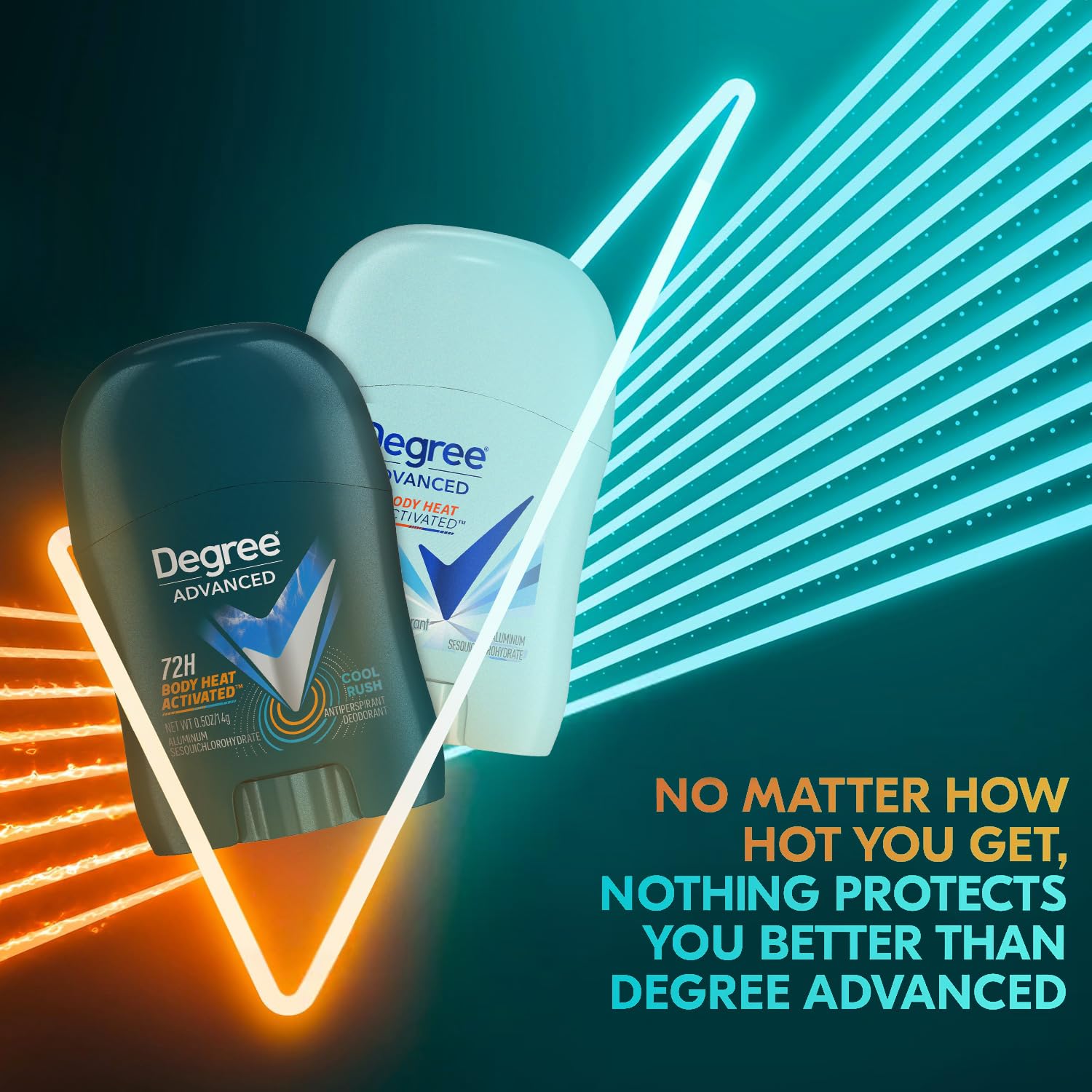 Foto 4 pulgar | Desodorante Degree Travel 72h, 14 Ml, Paquete De 24 (12 Cool Rush Y 12 Shower Clean) - Venta Internacional.