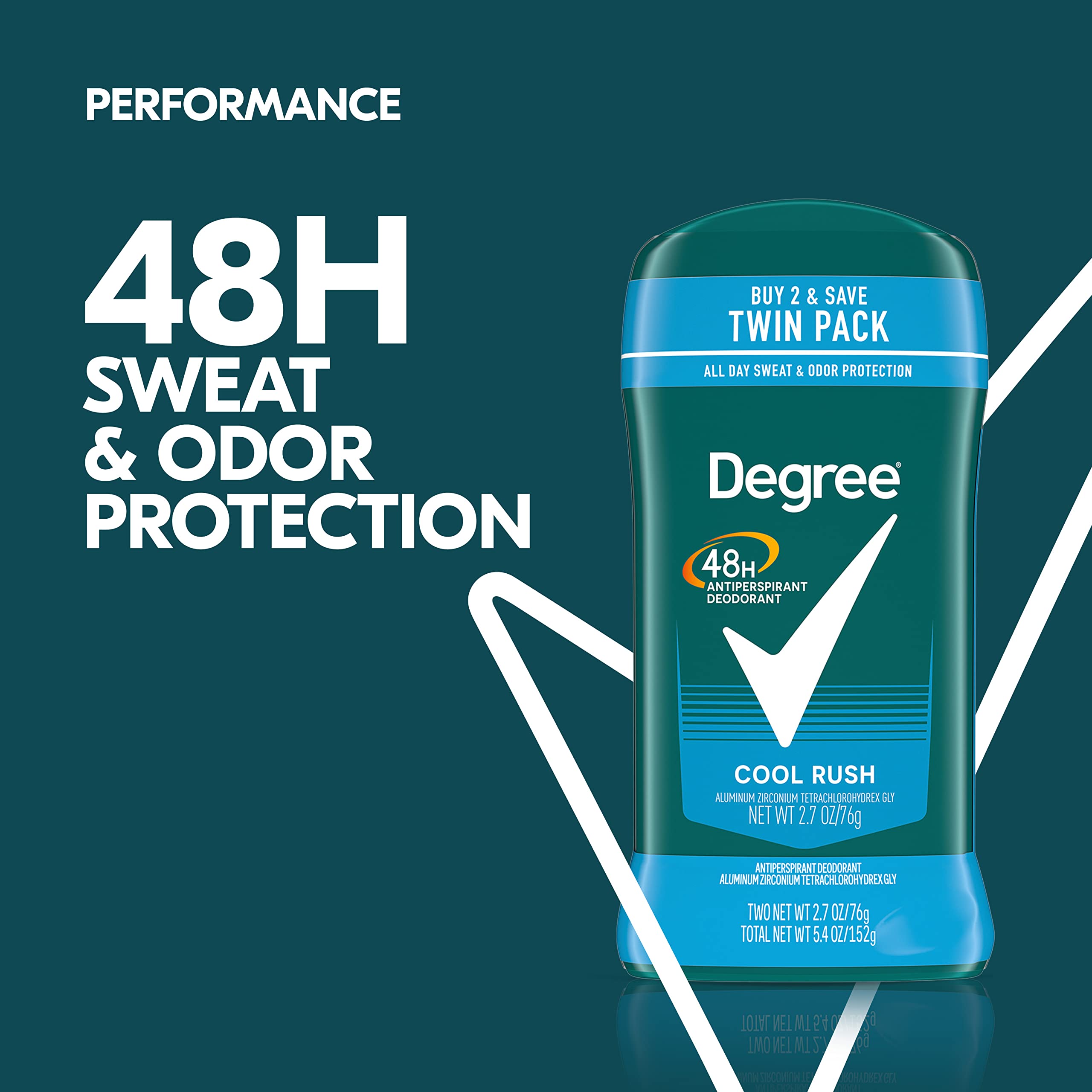 Foto 7 pulgar | Desodorante Antitranspirante Degree Men Original Cool Rush, 80 Ml, 2 Unidades - Venta Internacional.