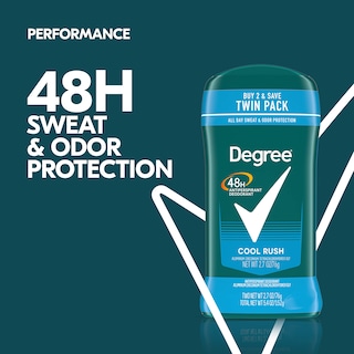 Foto 6 | Desodorante Antitranspirante Degree Men Original Cool Rush, 80 Ml, 2 Unidades - Venta Internacional.