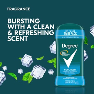 Foto 7 | Desodorante Antitranspirante Degree Men Original Cool Rush, 80 Ml, 2 Unidades - Venta Internacional.