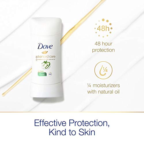 Foto 3 pulgar | Antitranspirante Dove Advanced Care Cool Essentials 75 Ml X3 - Venta Internacional.