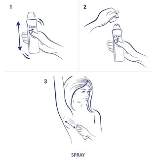 Foto 7 | Spray Antitranspirante Dove Dry Invisible Sheer Fresh 107 G X 3 - Venta Internacional.