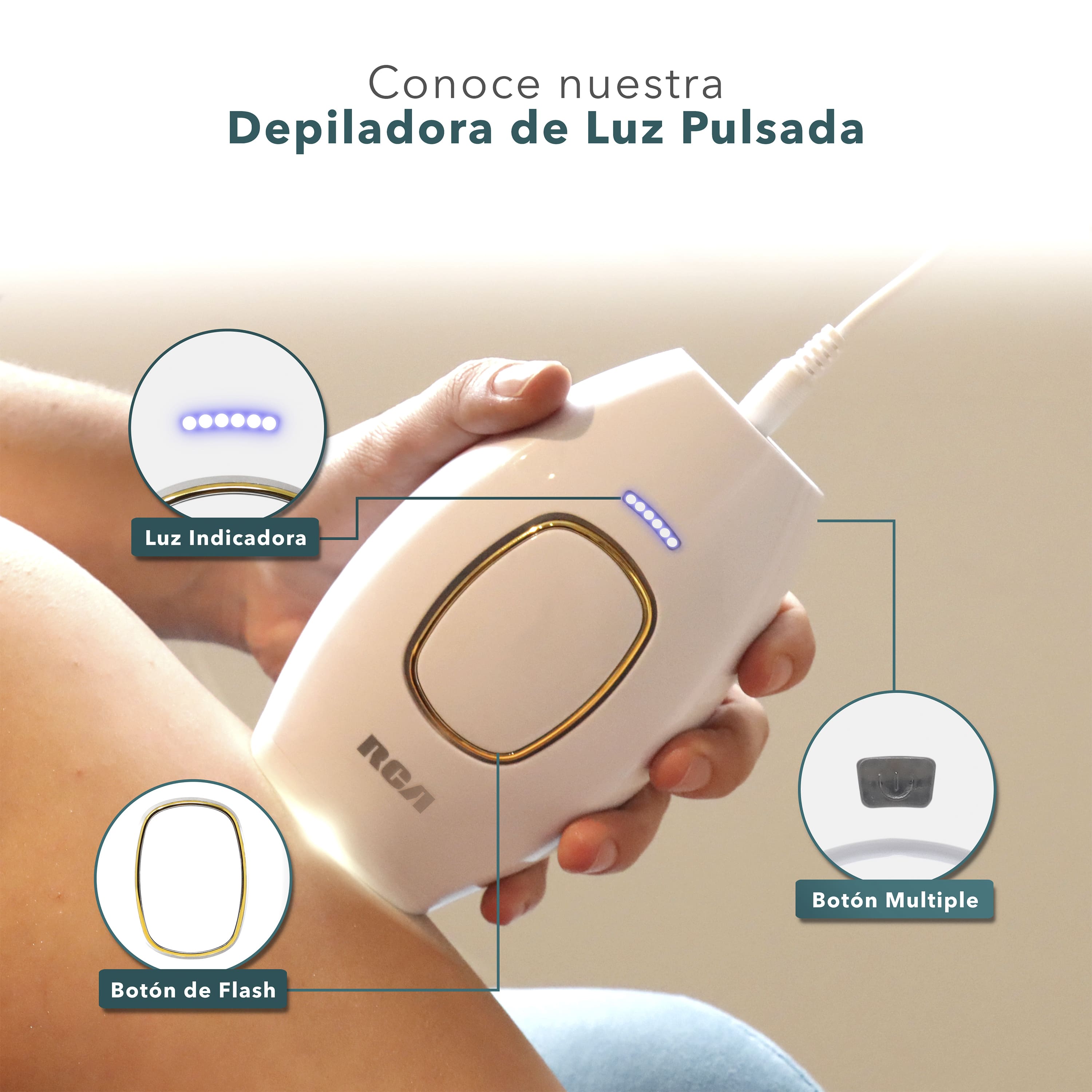 Foto 4 pulgar | Depiladora de Luz Pulsada RCA RC-IPL Blanca