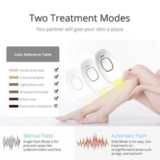 Foto 5 | Venta Internacional - Depiladora Eléctrica para Mujer Ipl color Blanco