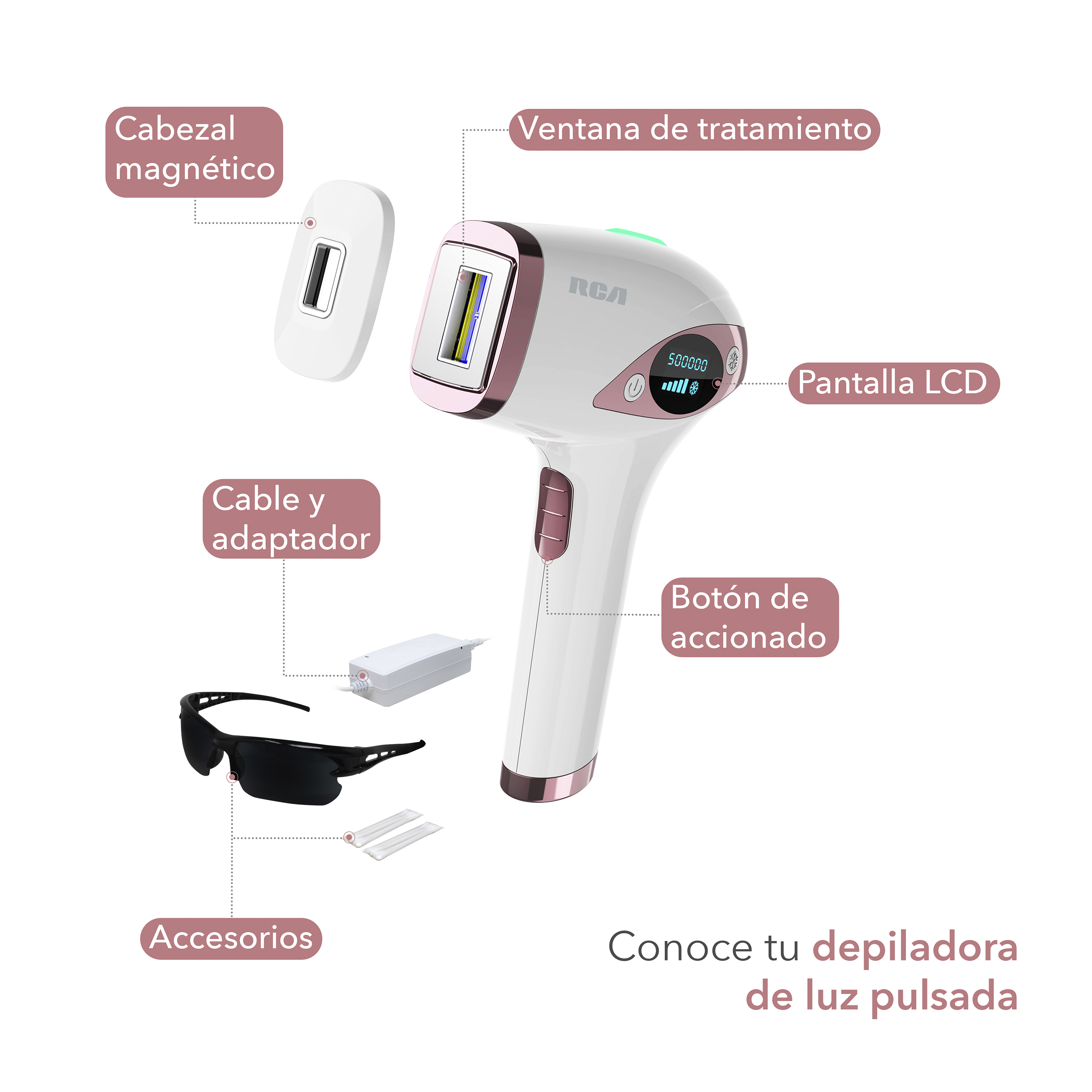 Foto 4 pulgar | Depiladora De Luz Pulsada RCA Rc-ipl5 Blanco Con Función De Enfriamiento