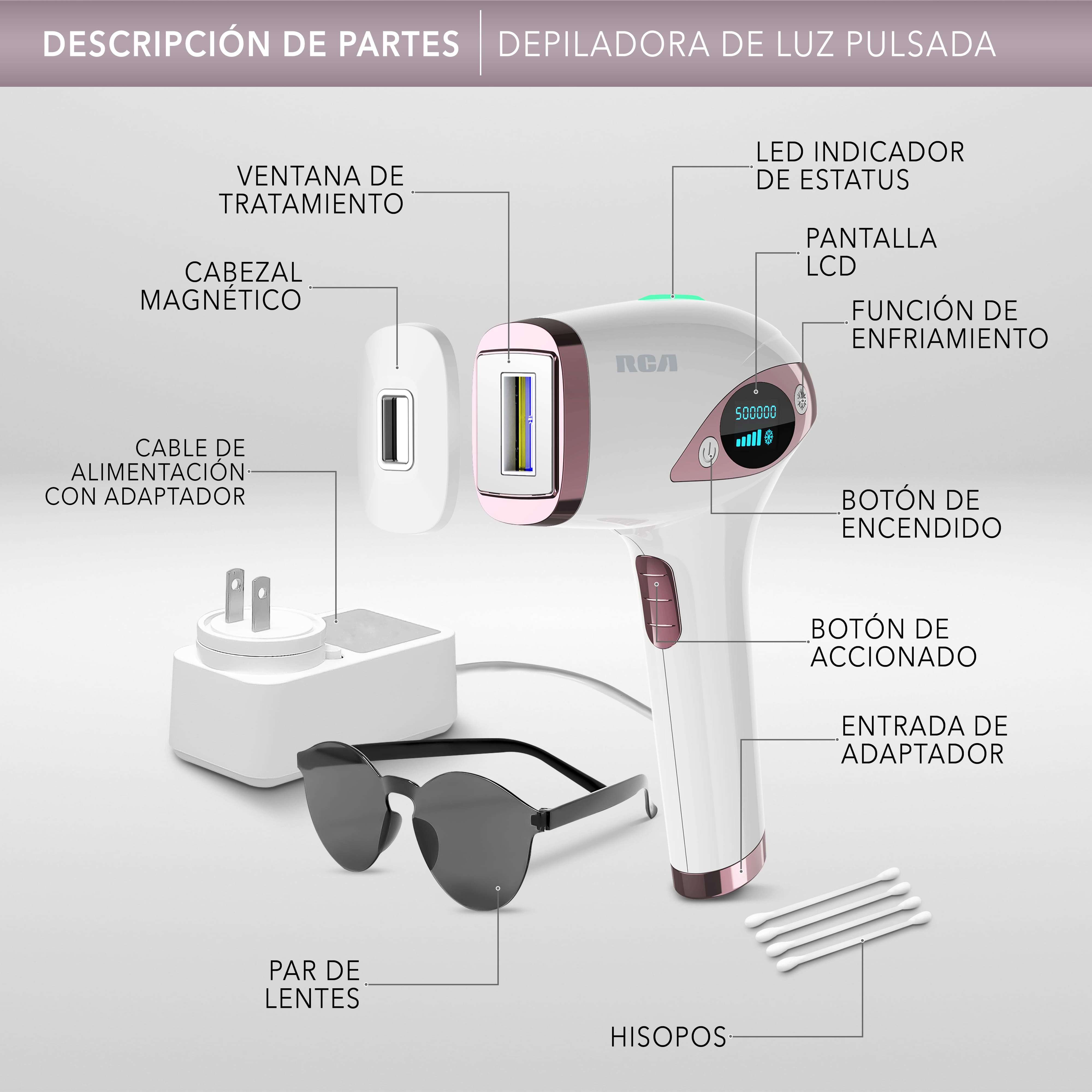 Foto 5 | Depiladora de Luz RCA Pulsada con Función de Enfriamiento Rc-ipl5