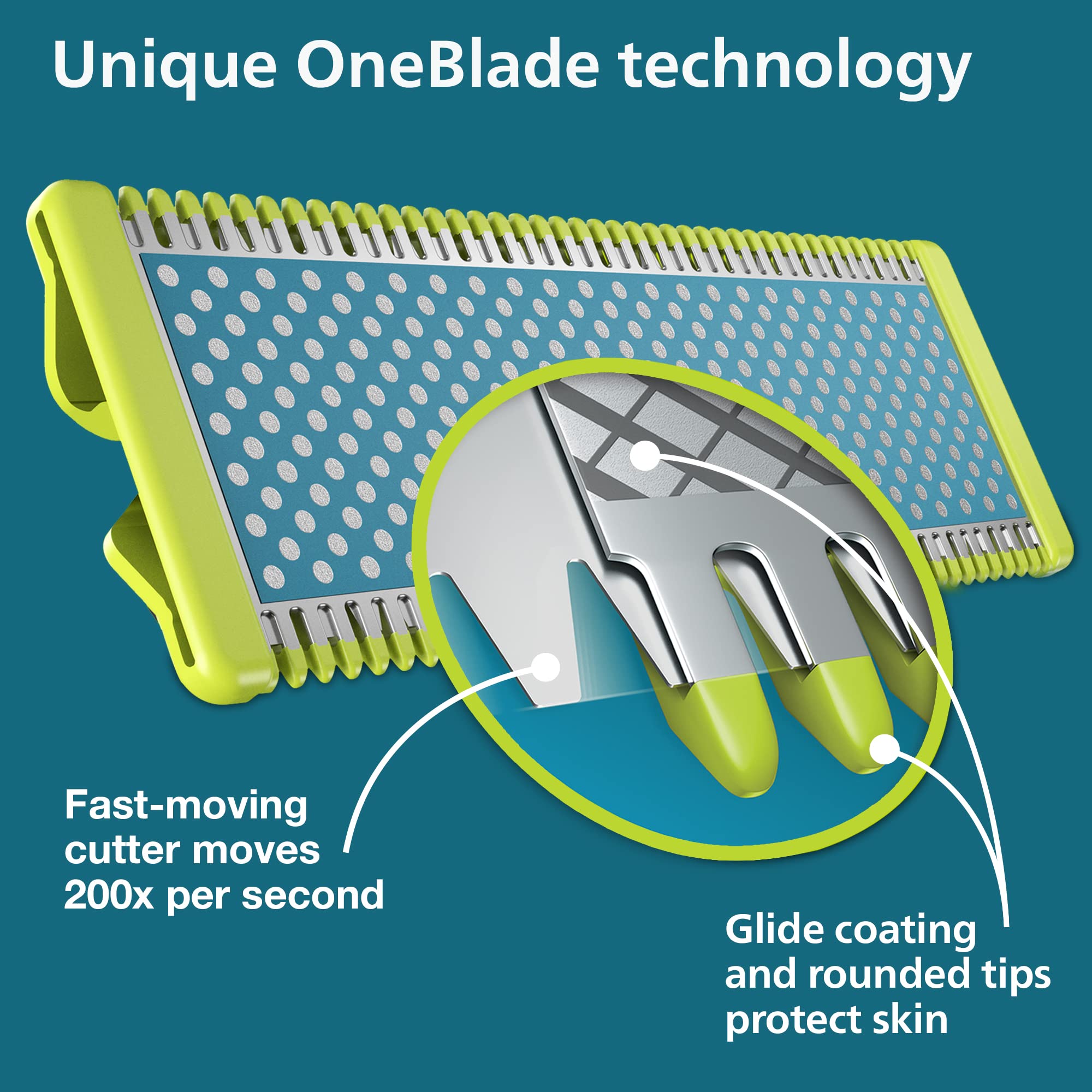 Foto 4 pulgar | Afeitadora Eléctrica Philips Norelco Oneblade con Cuchilla de Repuesto - Venta Internacional