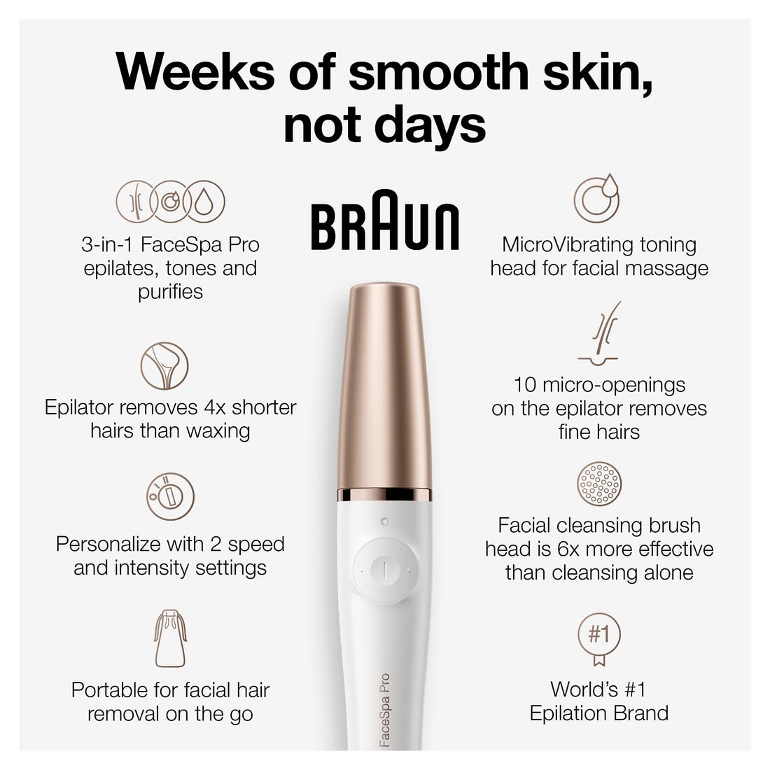 Foto 4 pulgar | Depiladora Facial Braun Portátil-Venta Internacional