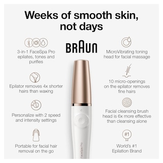 Foto 3 | Depiladora Facial Braun Portátil-Venta Internacional