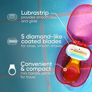 Foto 2 | Razor Gillette Venus Extra Smooth On The Go Con Cuchilla Y Funda - Venta Internacional.