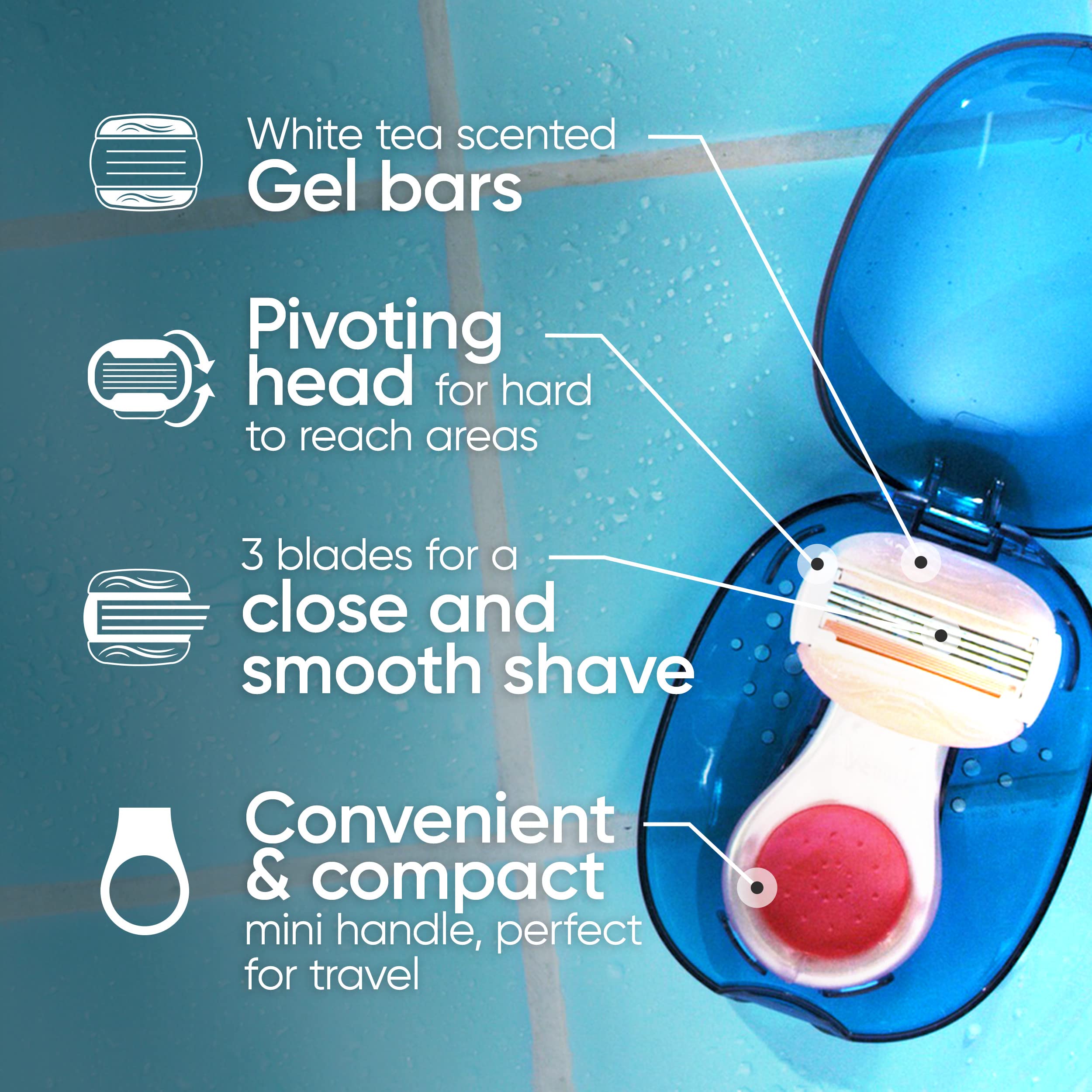 Foto 2 | Razors Gillette Venus Mini Comfortglide White Tea Para Mujer - Venta Internacional.