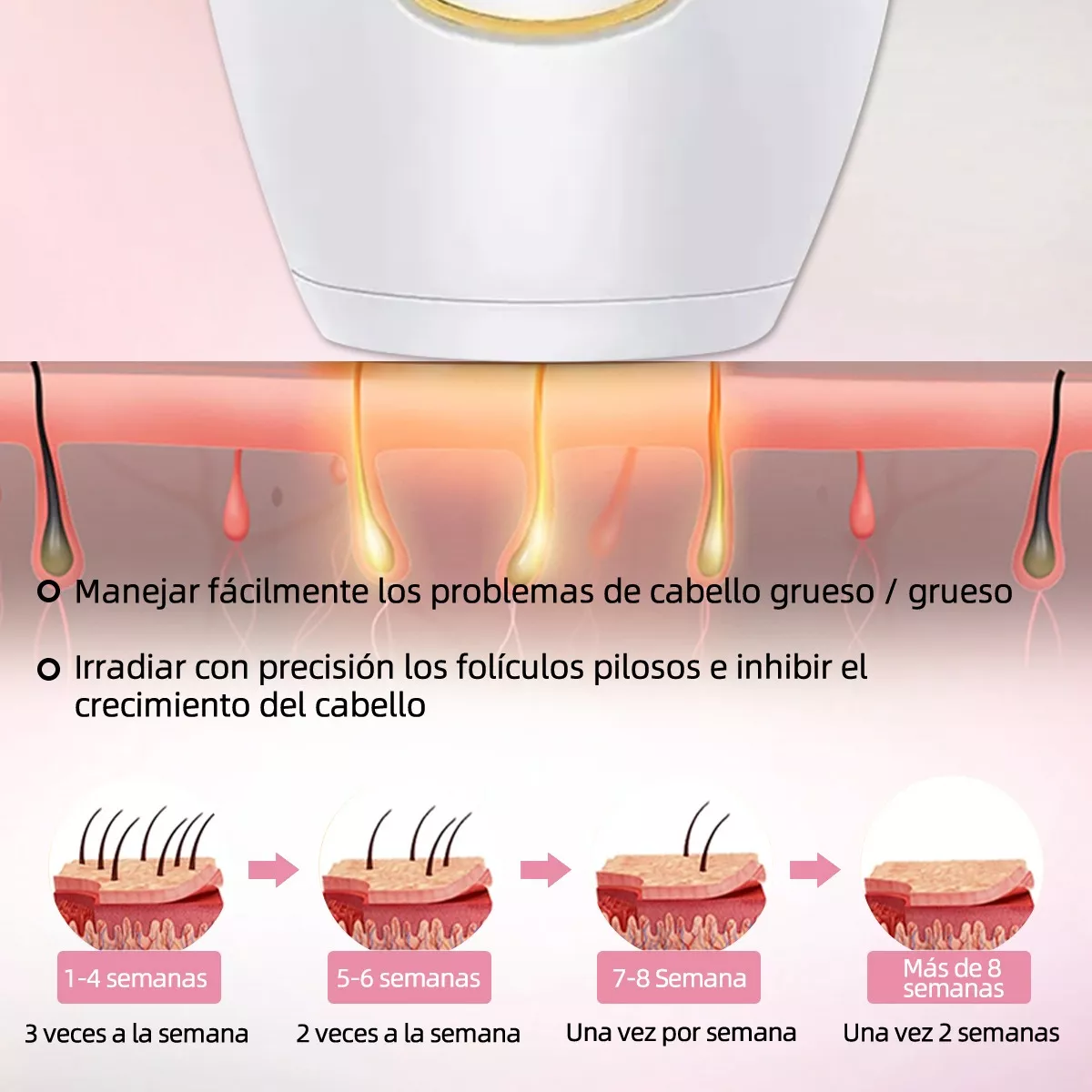 Foto 3 pulgar | Depiladora de Luz Pulsada Laser Permanente Blanco ESI-11158-1