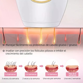 Foto 2 | Depiladora de Luz Pulsada Laser Permanente Blanco ESI-11158-1