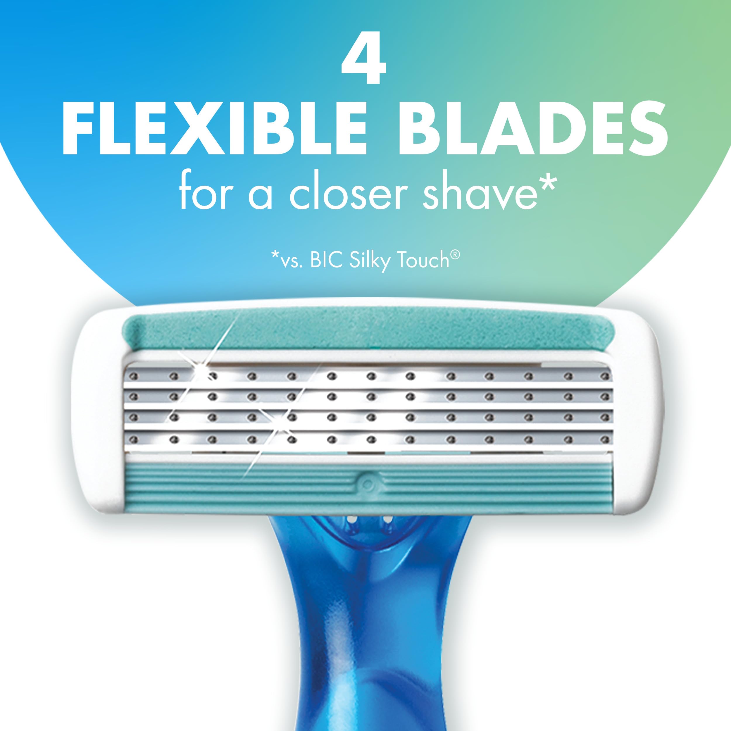 Foto 3 | Razors Bic Soleil Comfort De 4 Cuchillas Desechables Para Mujer X3 - Venta Internacional.
