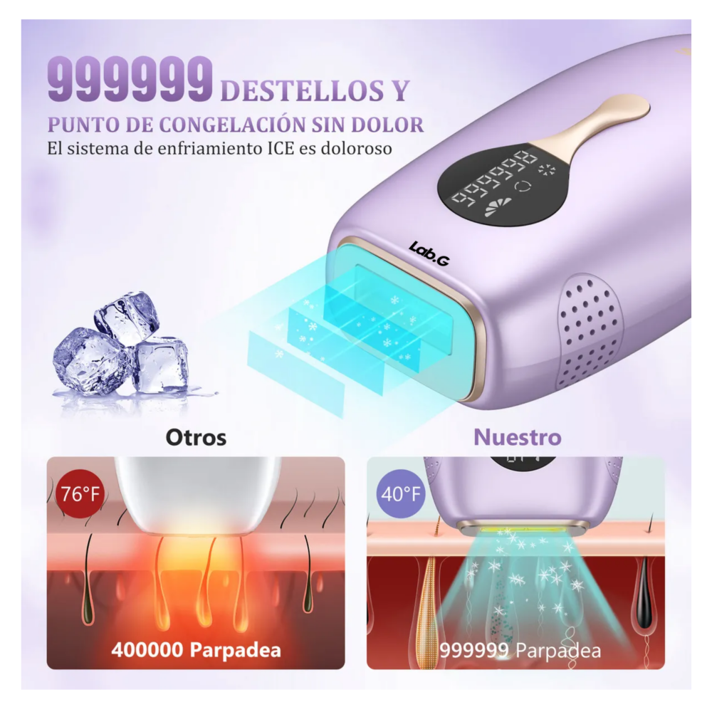Foto 5 pulgar | Depiladora Láser Corporal Modo Frio Color Violeta 127v, Lab.g