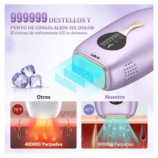 Foto 4 | Depiladora Láser Corporal Modo Frio Color Violeta 127v, Lab.g