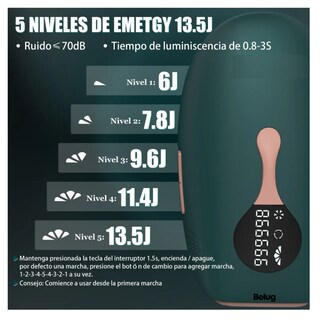 Foto 4 | Depiladora Láser Corporal Modo Frio Color Verde Fuerte 127v, Belug