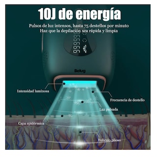 Foto 5 | Depiladora Láser Corporal Modo Frio Color Verde Fuerte 127v, Belug