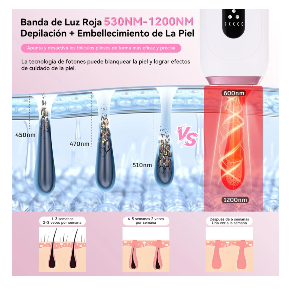 Foto 3 pulgar | Depiladora Láser Ipl Pulsada Permanente  Belug Blanca