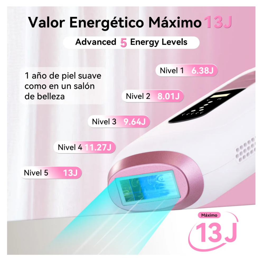 Foto 6 pulgar | Depiladora Láser Ipl Pulsada Permanente  Belug Blanca