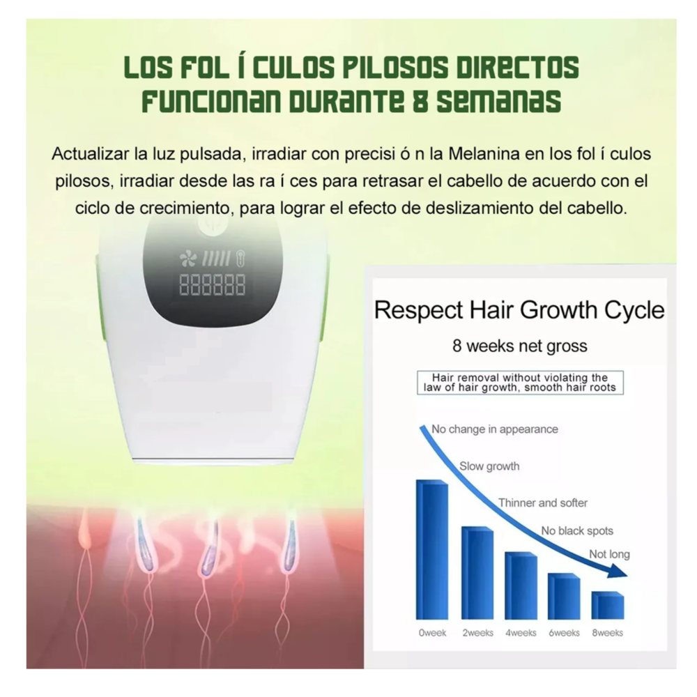 Foto 6 pulgar | Depiladora de Pulsada Permanente Láser Belug Blanca