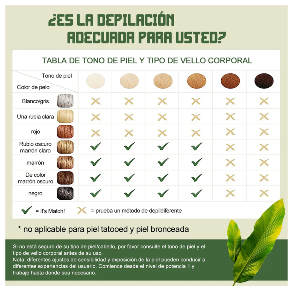 Foto 4 | Depiladora Corporal Lab. G Portátil