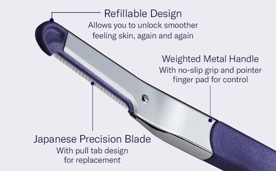Foto 2 | Recambios Dermaplane Razor Flamingo Con 6 Cuchillas Para Mujer - Venta Internacional.