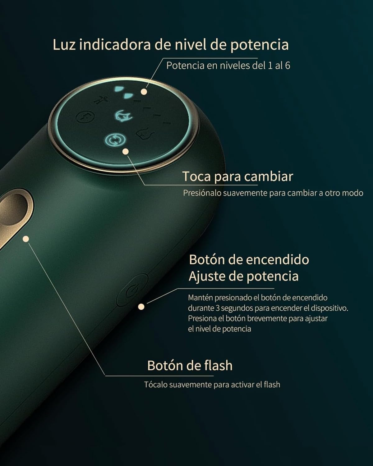 Foto 5 pulgar | Depiladora IPL Jovs Venus Pro II