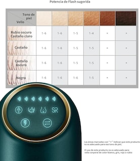 Foto 6 | Depiladora IPL Jovs Venus Pro II