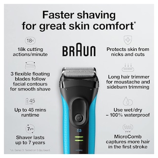 Foto 3 | Maquinilla De Afeitar Eléctrica Braun Series 3 Con Recortadora De Precisión Azul/negra - Venta Internacional.