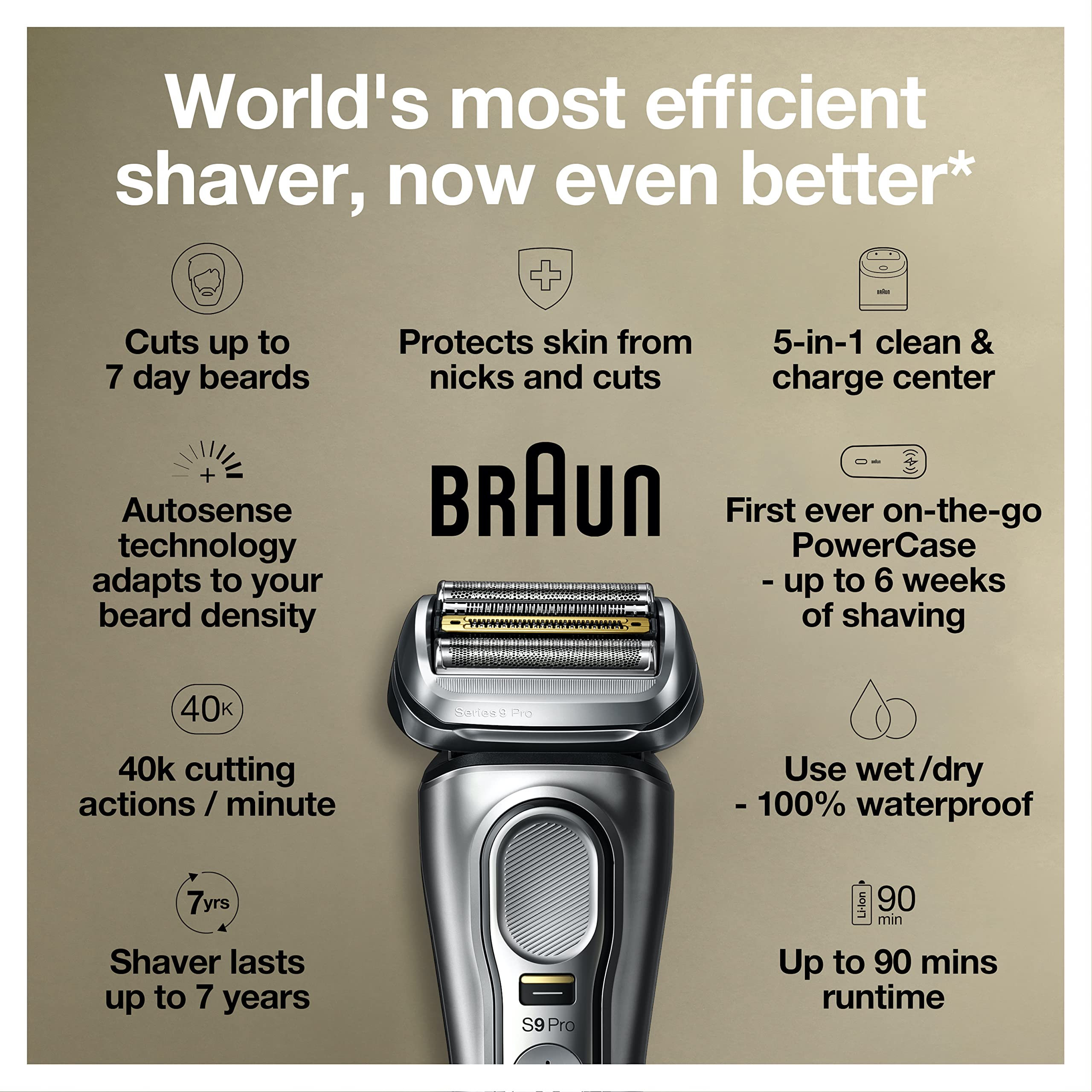 Foto 4 pulgar | Maquinilla De Afeitar Eléctrica Braun Series 9 Pro 9477cc Para Hombre Plateada - Venta Internacional.