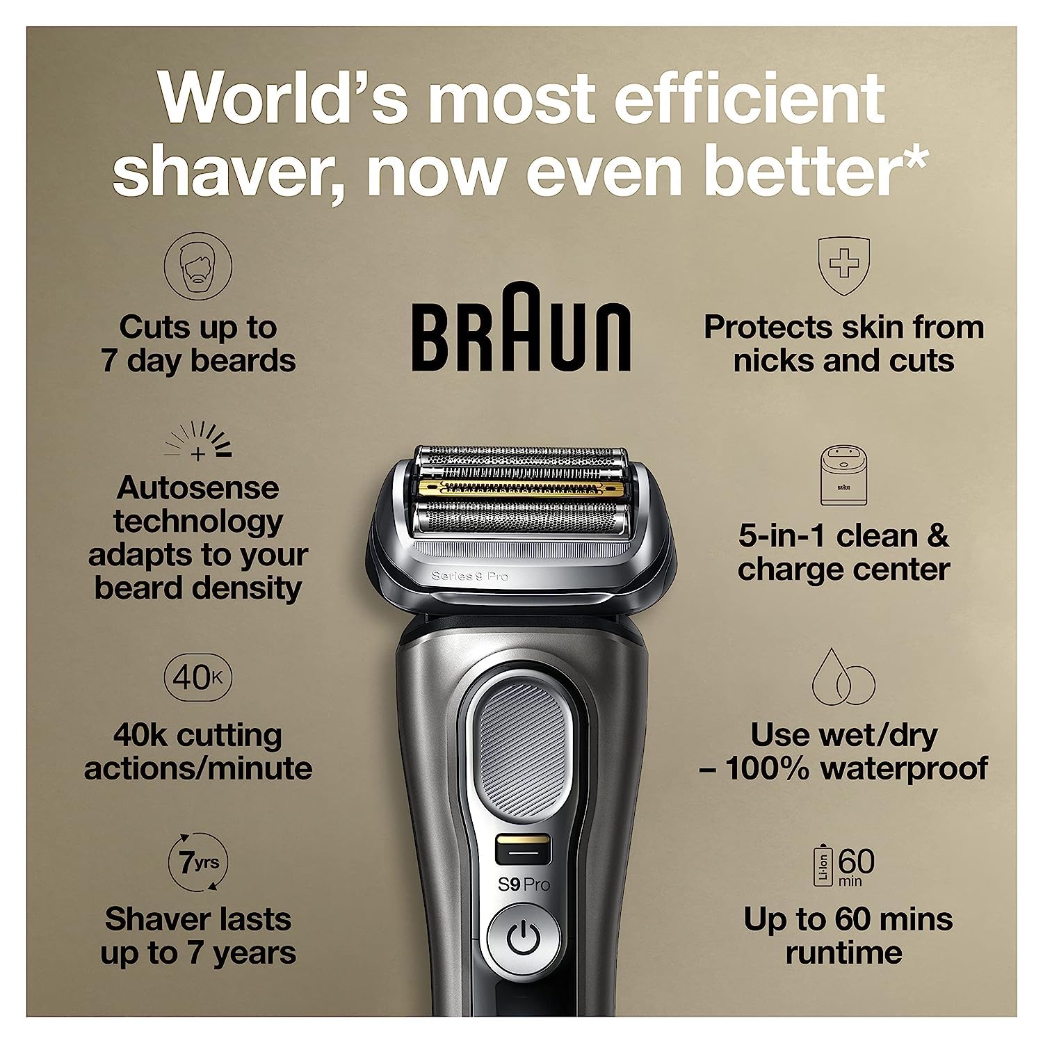 Foto 3 pulgar | Maquinilla De Afeitar Eléctrica Braun Series 9 Pro 9465cc Wet & Dry Para Hombre - Venta Internacional.