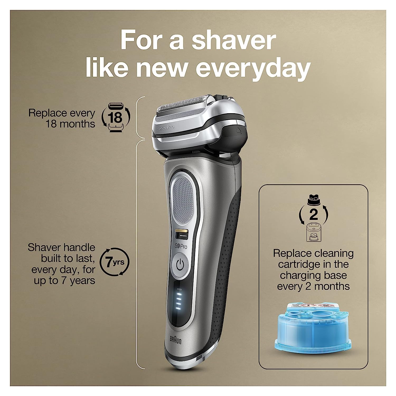 Foto 5 | Maquinilla De Afeitar Eléctrica Braun Series 9 Pro 9465cc Wet & Dry Para Hombre - Venta Internacional.