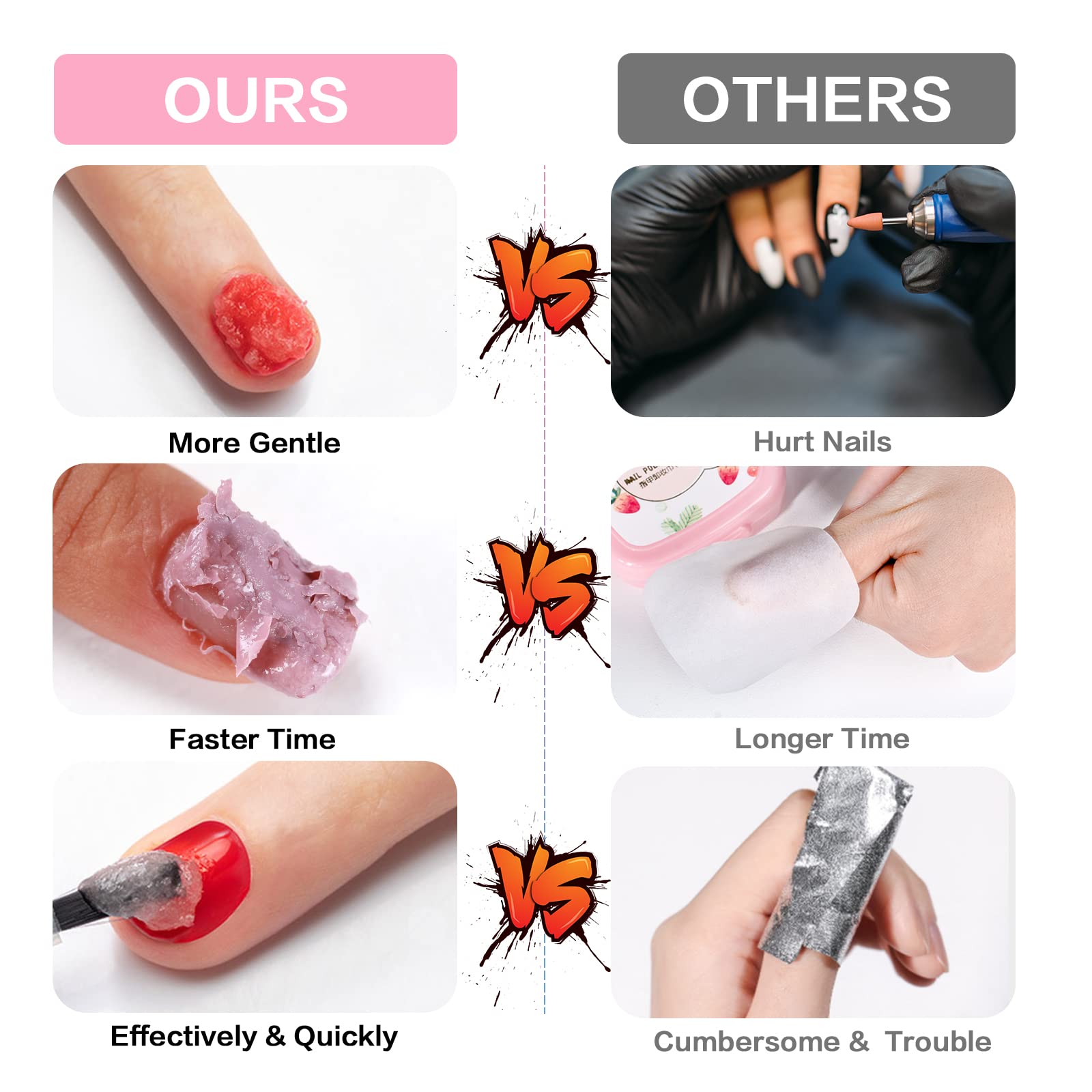 Foto 8 pulgar | Removedor de Esmalte de Uñas en Gel Besnel 3 Piezas de 15 ml C/U con Accesorios - Venta Internacional
