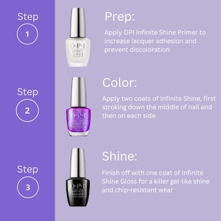 Foto 5 | Esmalte De Uñas Opi Infinite Shine Colección Otoño 2023 15 Ml Azul - Venta Internacional.
