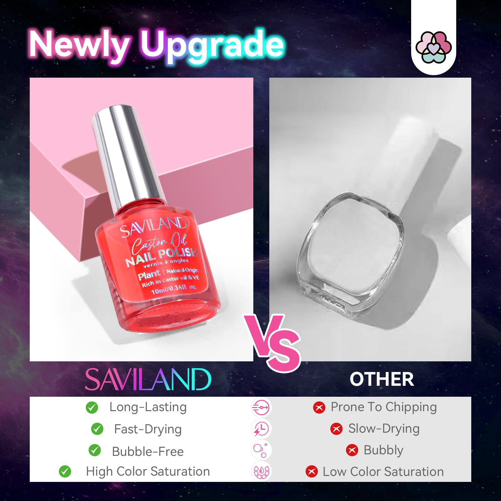 Foto 7 | Set De Esmaltes De Uñas Saviland Glows In The Dark, 12 Colores, Vegano - Venta Internacional.