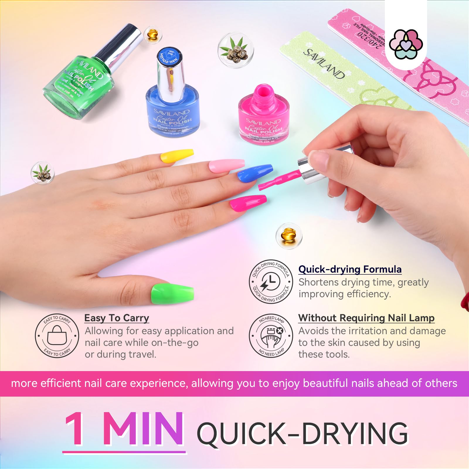 Foto 2 | Set de Esmaltes De Uñas Saviland Quick Dry 12 Verde Neón 10 Ml Regular - Venta Internacional