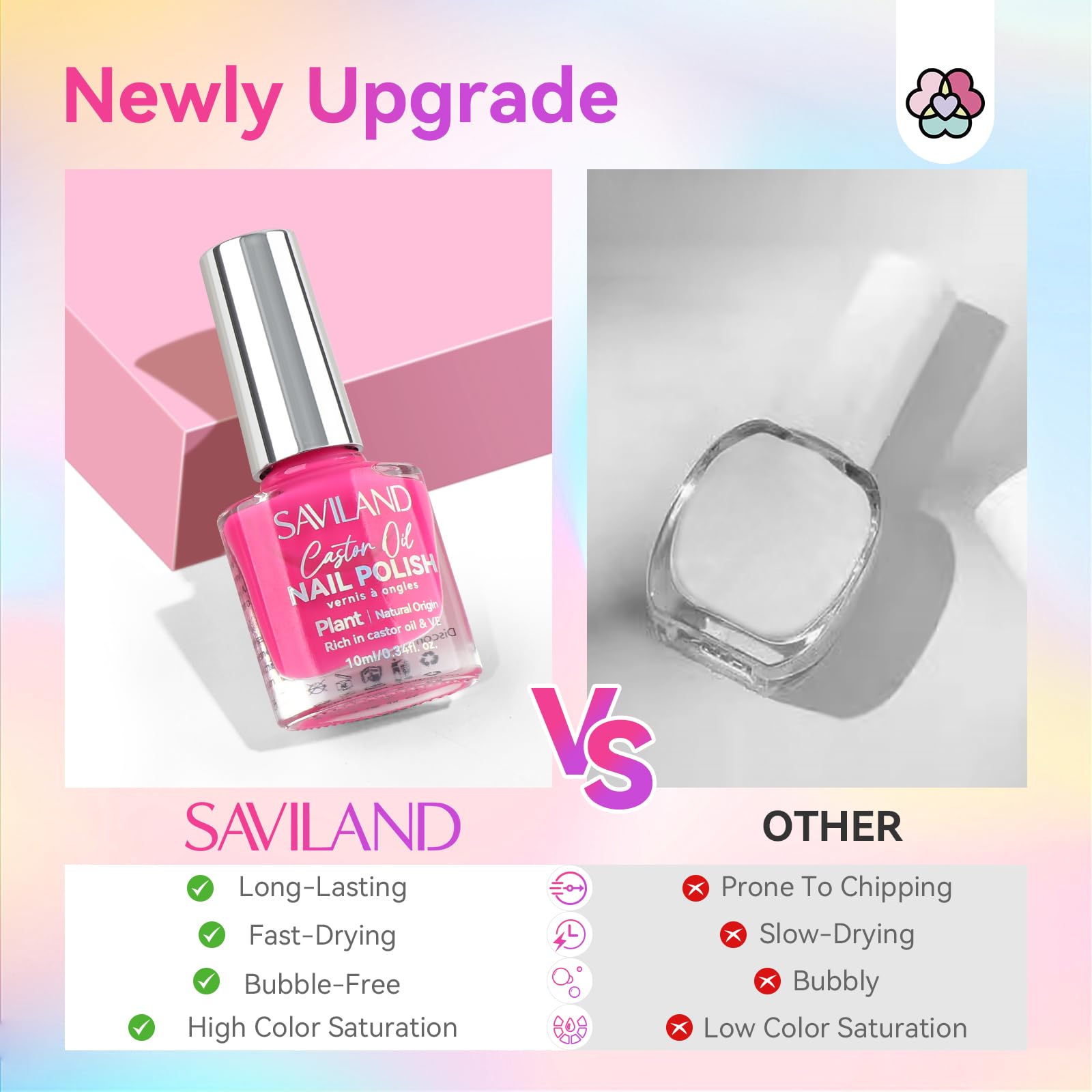 Foto 5 pulgar | Set de Esmaltes De Uñas Saviland Quick Dry 12 Verde Neón 10 Ml Regular - Venta Internacional
