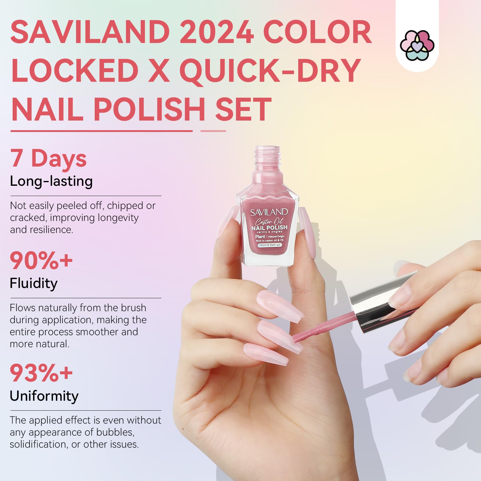 Foto 6 pulgar | Set de Esmaltes de Uñas Saviland Quick Dry 6 Unidades Brillante - Venta Internacional