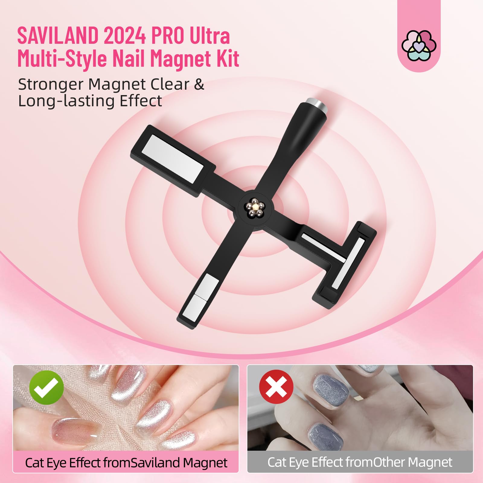 Foto 5 pulgar | Set De Esmaltes Magnéticos Para Uñas Saviland 2024, 5 En 1, Para Uñas - Venta Internacional.