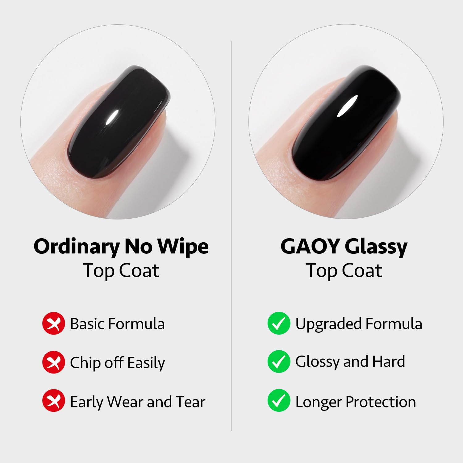 Foto 4 pulgar | Set De Gel Para Uñas Gaoy Gel Top Coat, Gel Constructor Y Base Coat 16 Ml - Venta Internacional.