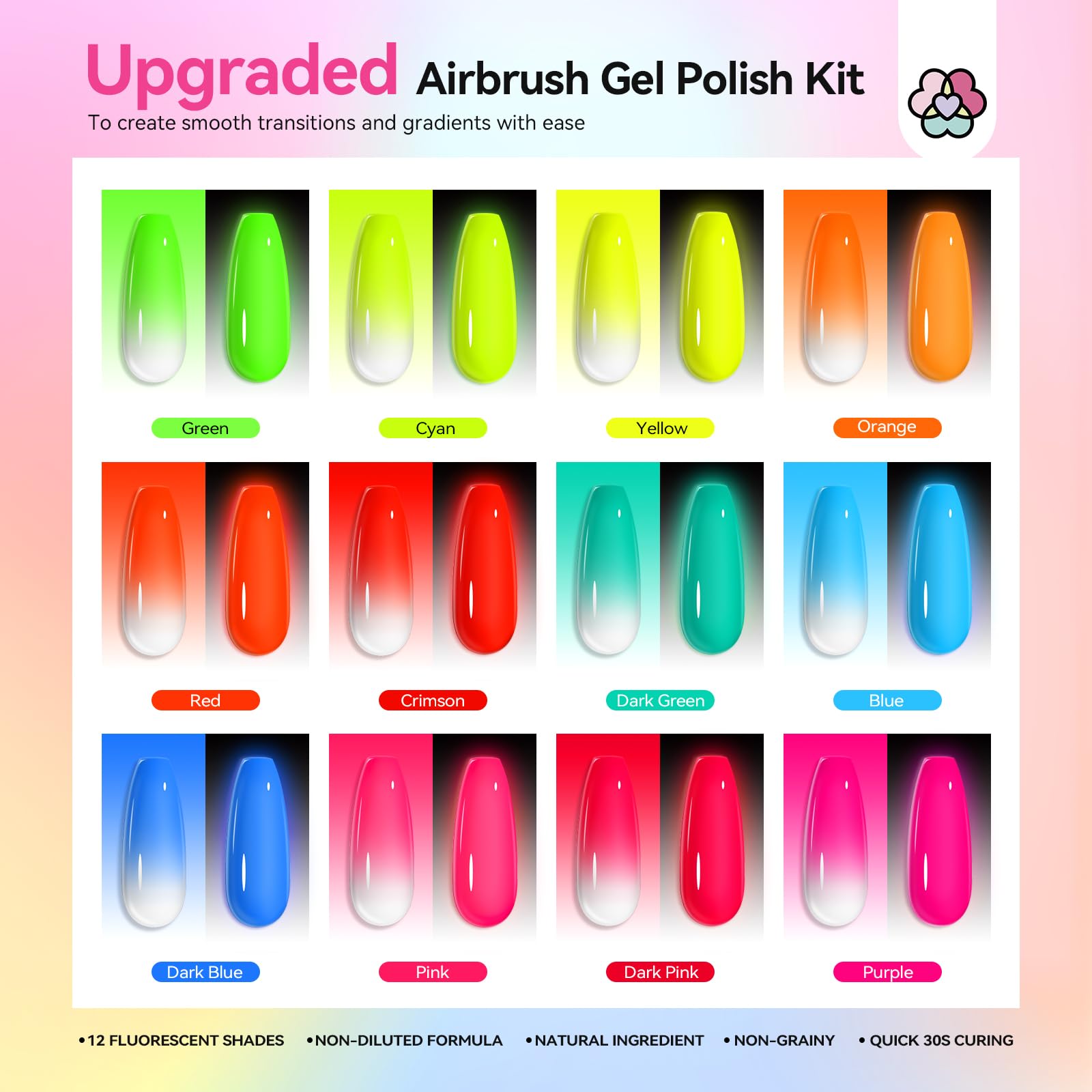 Foto 4 | Set De Esmaltes De Uñas En Gel Con Aerógrafo Saviland, Sin Dilución, 12 Colores - Venta Internacional.